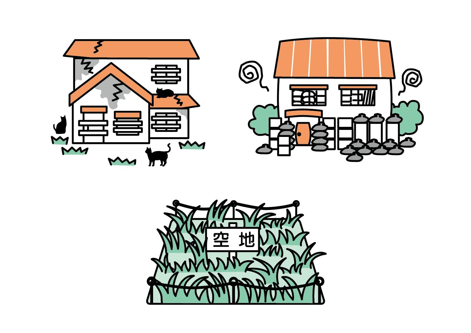 相続した土地・空き家を